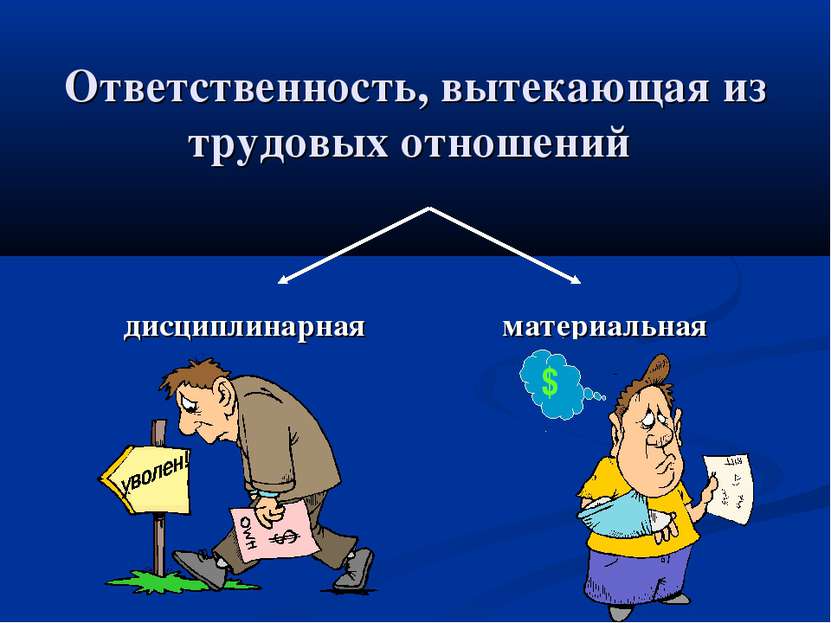 Материальная ответственность работника картинки